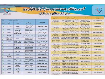 رسانه جدید